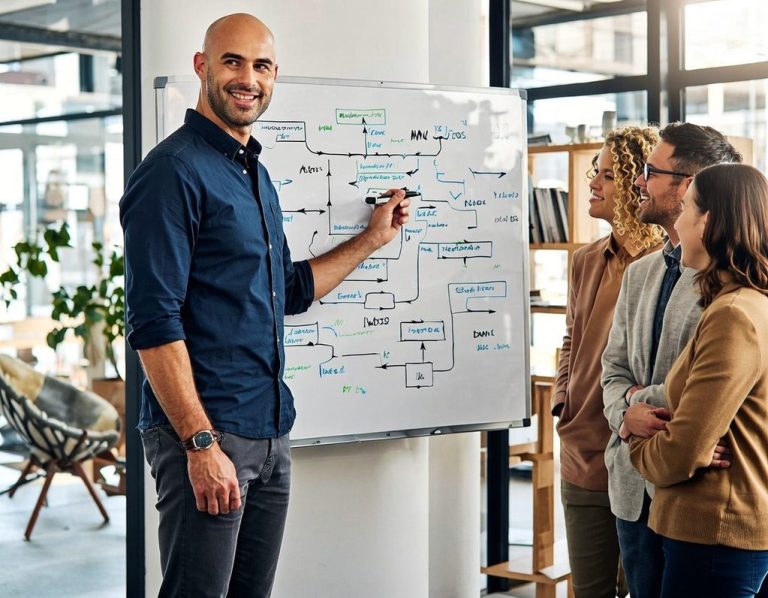 Bespoke Lean Six Sigma Training A friendly and smiling facilitator drawing a process map as part of a Root Cause Analysis programme